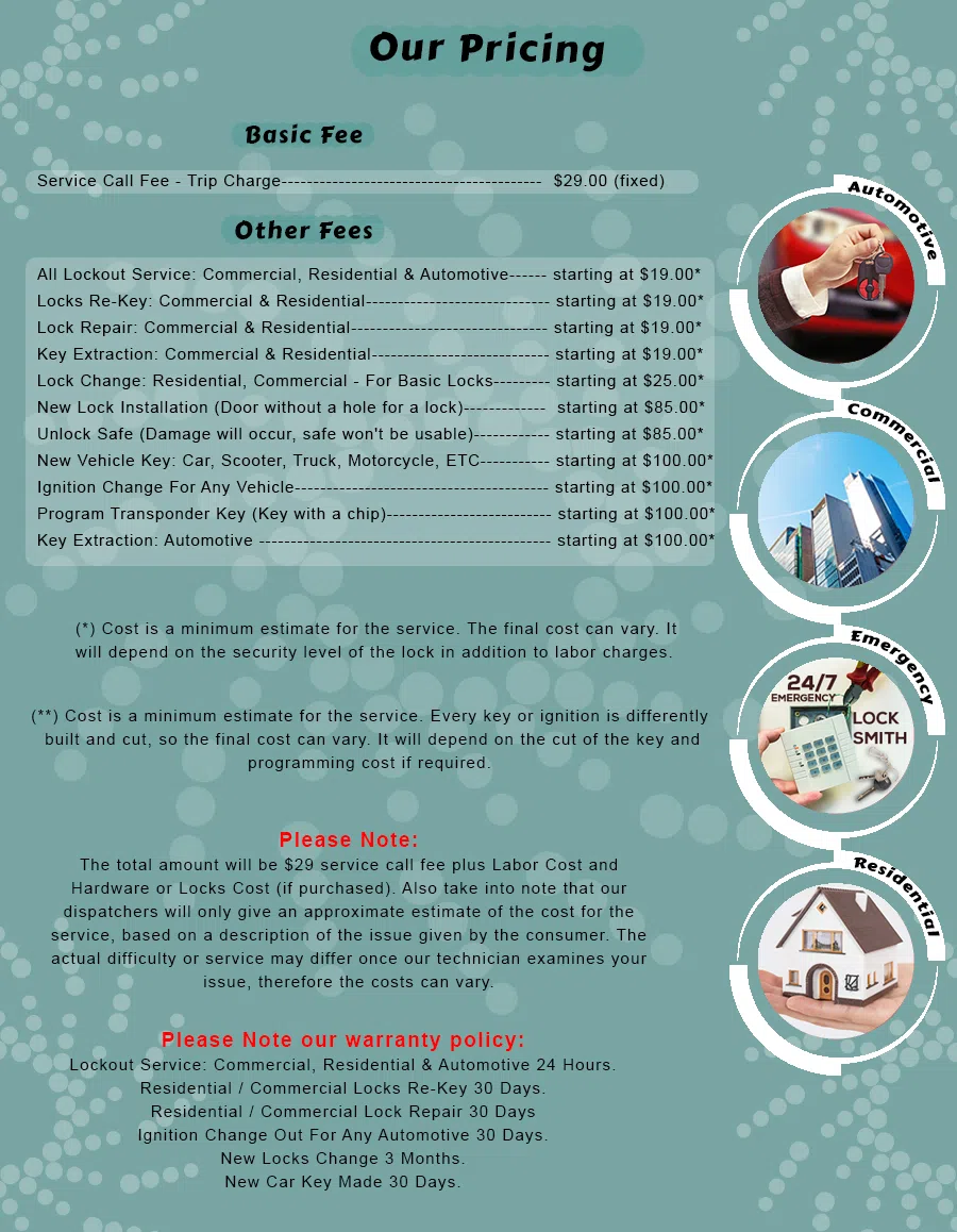 Advantage Lock And Key Los Angeles Los Angeles, CA 310-819-3002